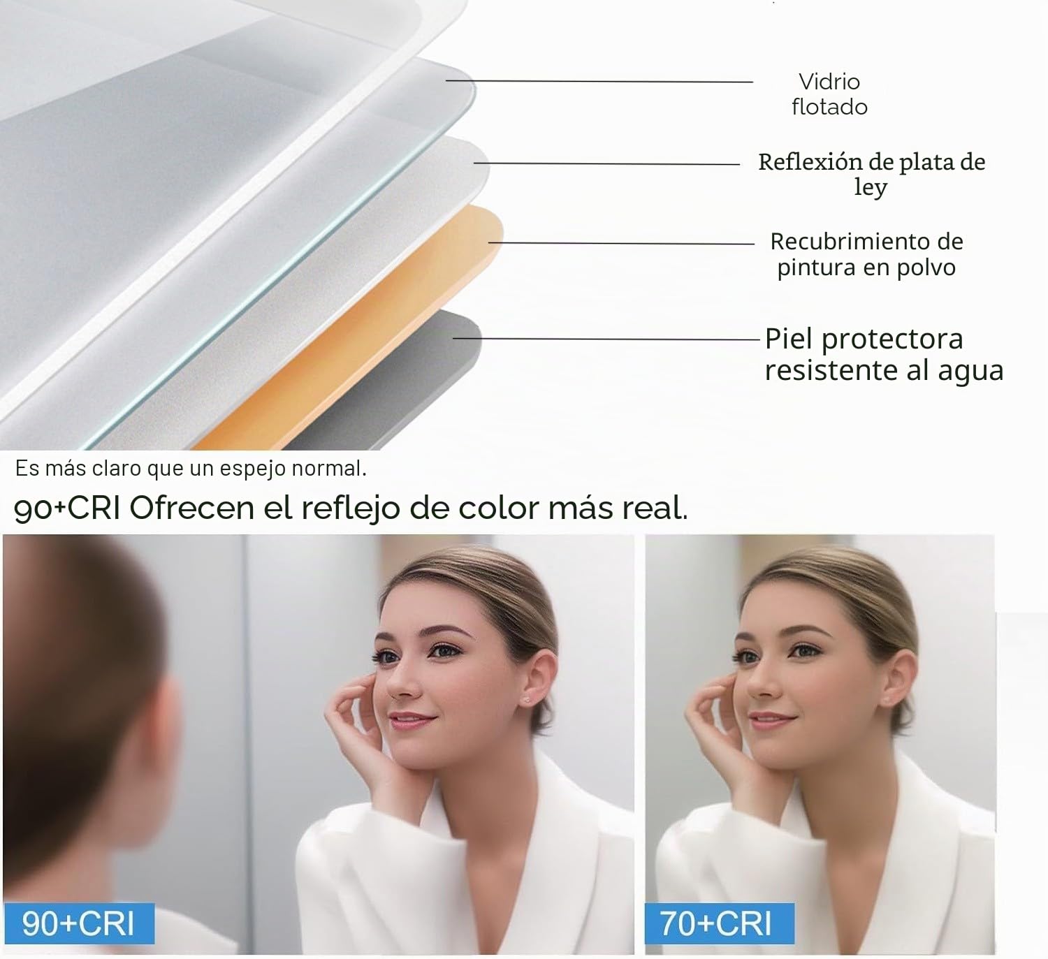 MIQU Espejo de baño LED con iluminación 80x60cm,Espejo de baño Grande con botón táctil - Blanco - 6500 K - Luz - Espejo de Pared para baño, WC, Pasillo