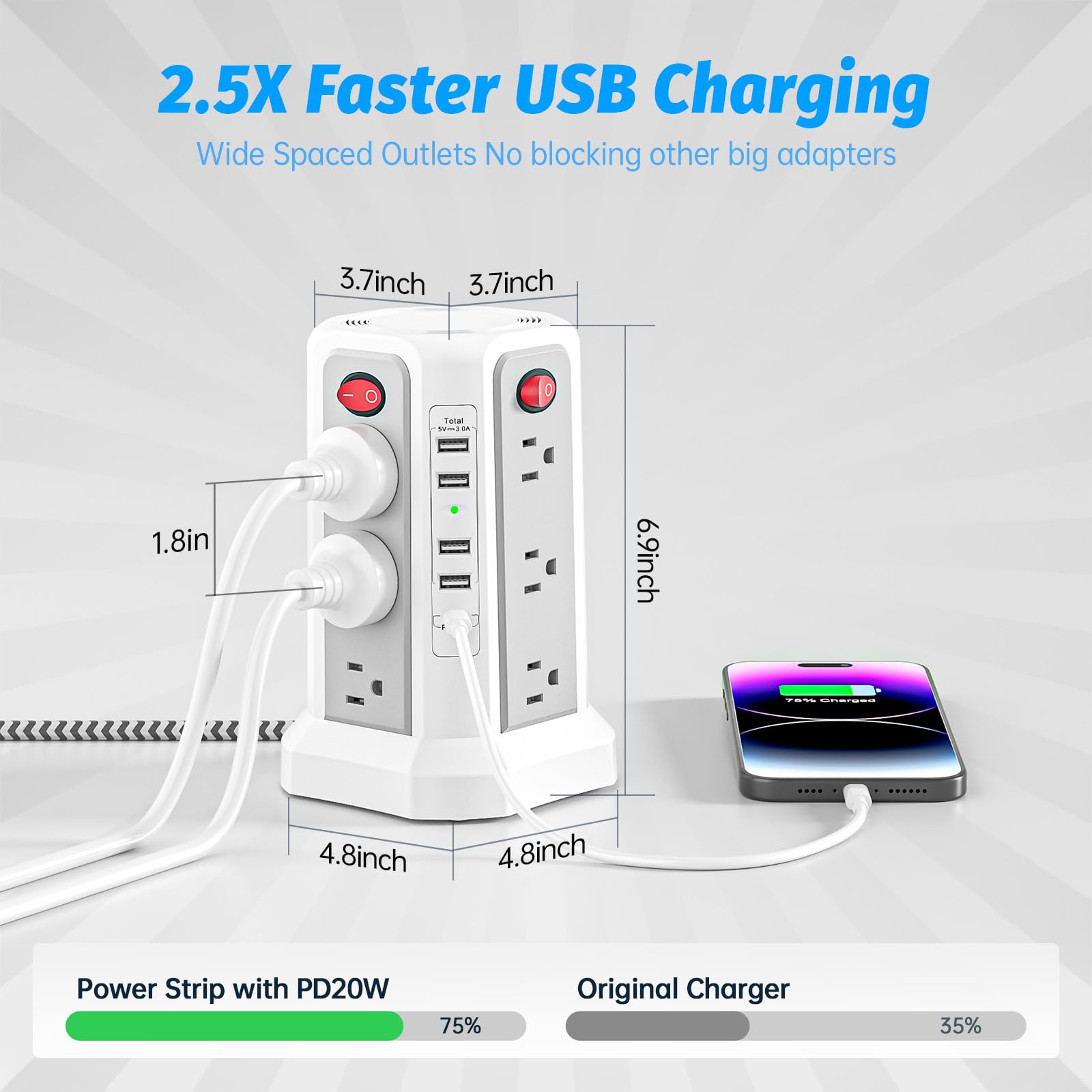 PD20W USB C - Regleta protectora contra sobretensiones, cable de extensión de 6 pies de largo
