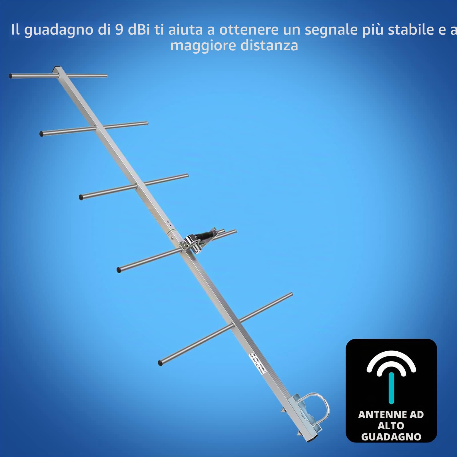 Retevis Ailunce AY03 Yagi Antenna Alto Guadagno 9 dBi UHF Femmina 5 Elementi Antenna Direzionale Compatibile con Ailunce HD1 Compatibile con Retevis RT29 RT87 RT3S TYT MD-380 UV-5R(1 Pezzo)
