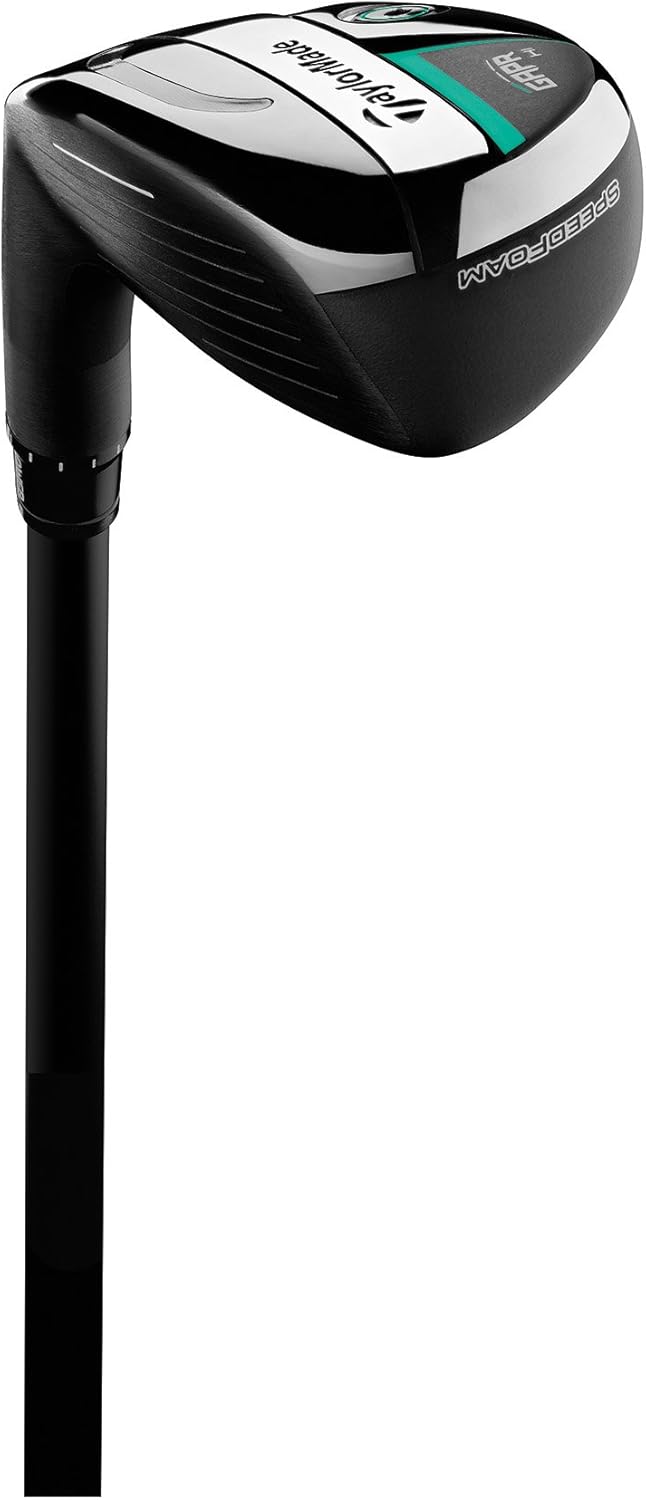 TaylorMade テーラーメイド ギャッパー GAPR MID 5番 24° 【公式通販】