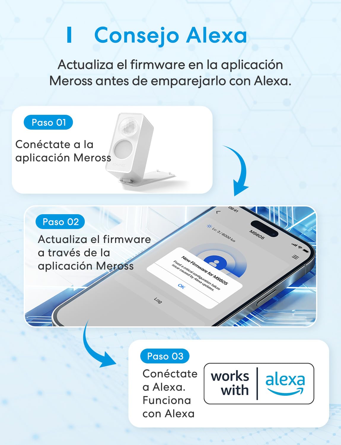 Meross Detector de Presencia Matter Over Thread, Sensor de Movimiento IP67 con Detección de 3 Zonas, Detector de Movimiento Bateria Compatible con Apple HomeKit, Alexa, Google Home, 2 Unidades