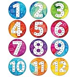 D-FantiX 12 Pieces Math Multiple Posters from 1 to 12, Double Sided Times Table Chart Multiplication Chart Skip Counting Numbers Math Poster for Classroom Home