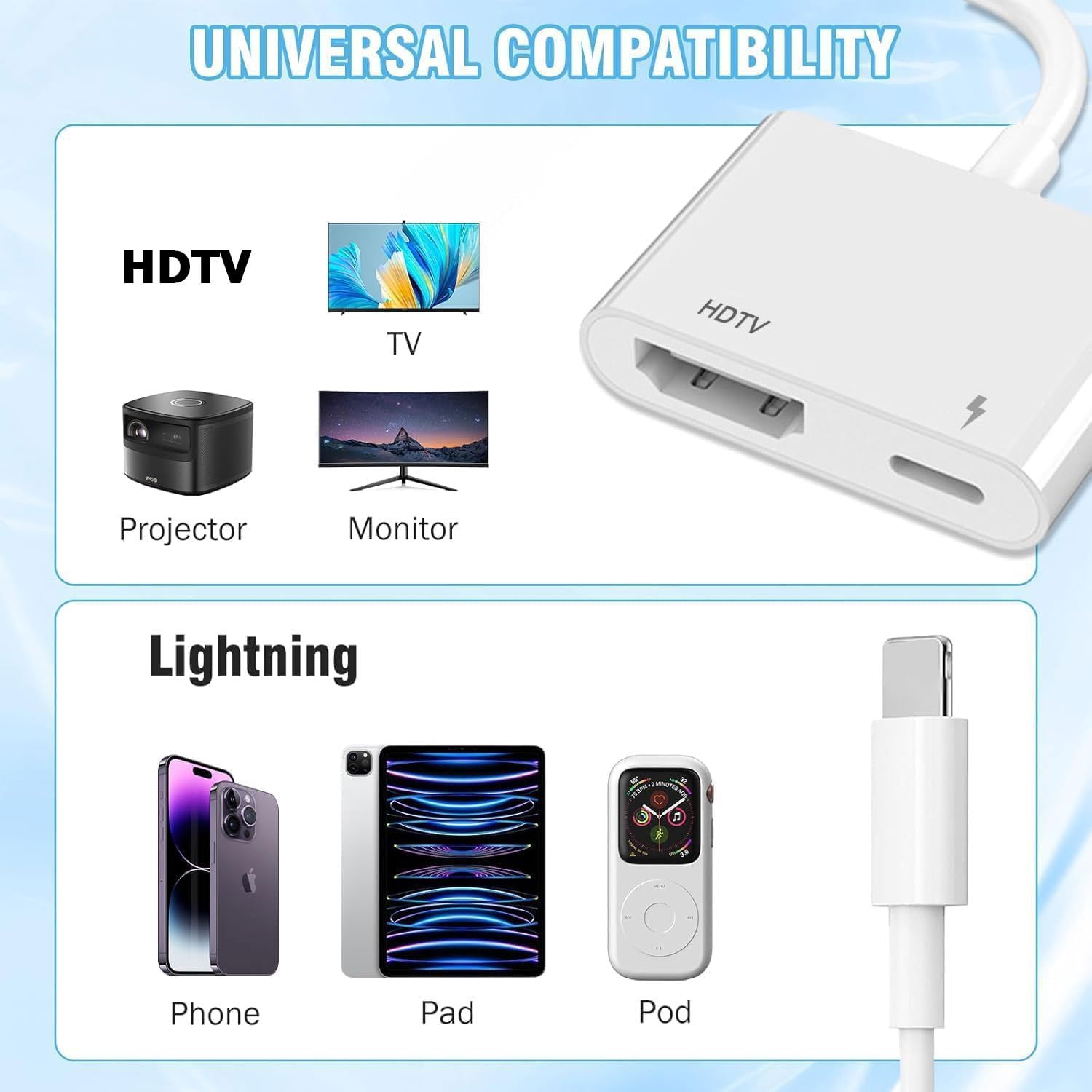 Adaptateur HDMI pour iPhone, Adaptateur AV numérique HDMI Lightning 1080P avec synchronisation Audio/vidéo et Conversion d'écran, Port de Charge Lightning