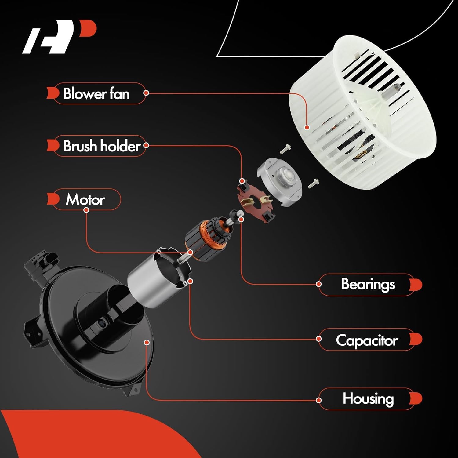 A-Premium Front HVAC Heater Blower Motor Compatible with XC60 S60 S80 V70, with Fan Cage