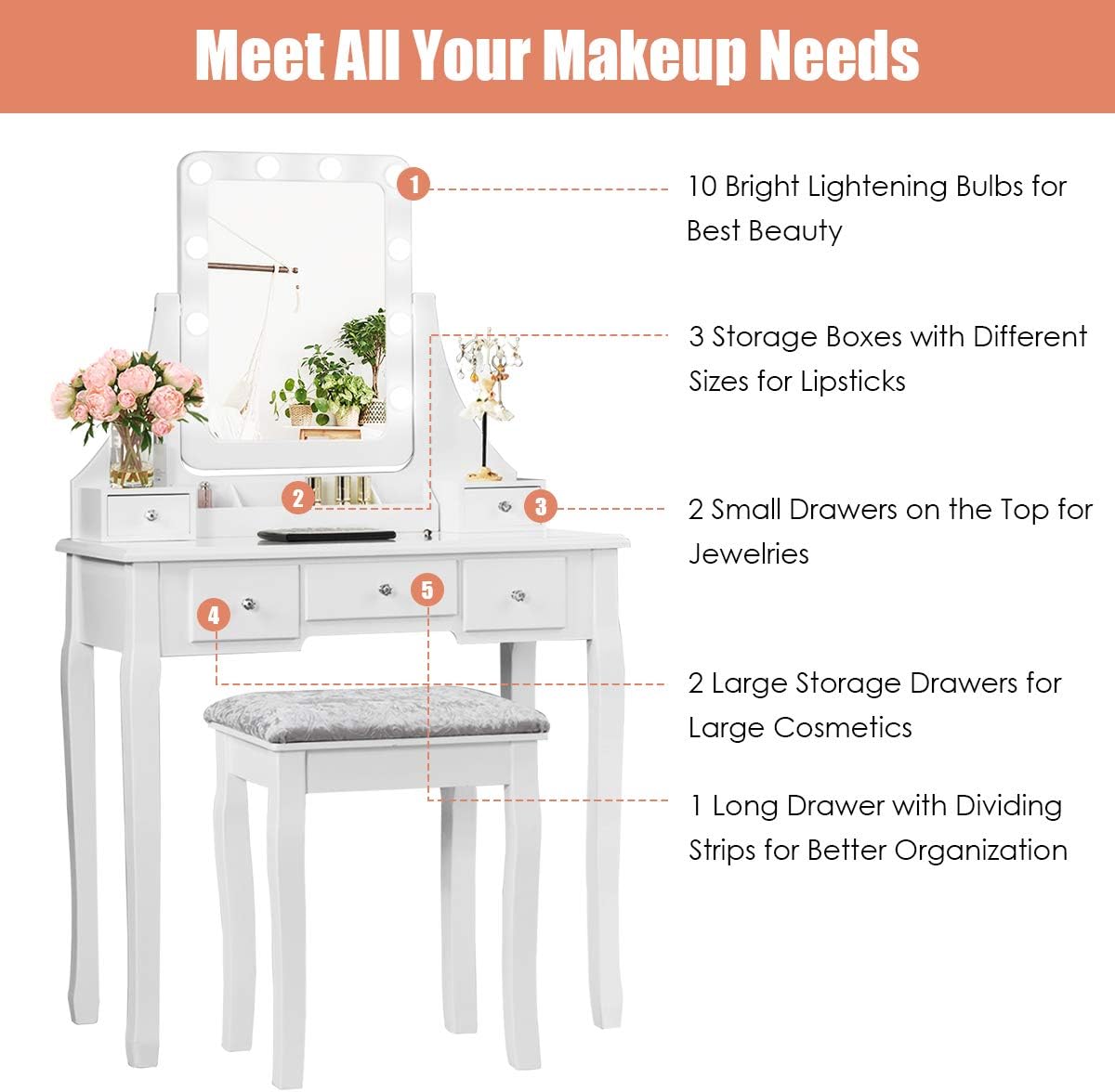 COSTWAY Vanity Desk Set with Lighted Mirror, 360° Swivel Vanity Mirror Desk with 10 LED Bulbs, Makeup Dressing Table with 5 Drawers, Vanity Table with Cushioned Stool for Bedroom, Women, Girls (White)