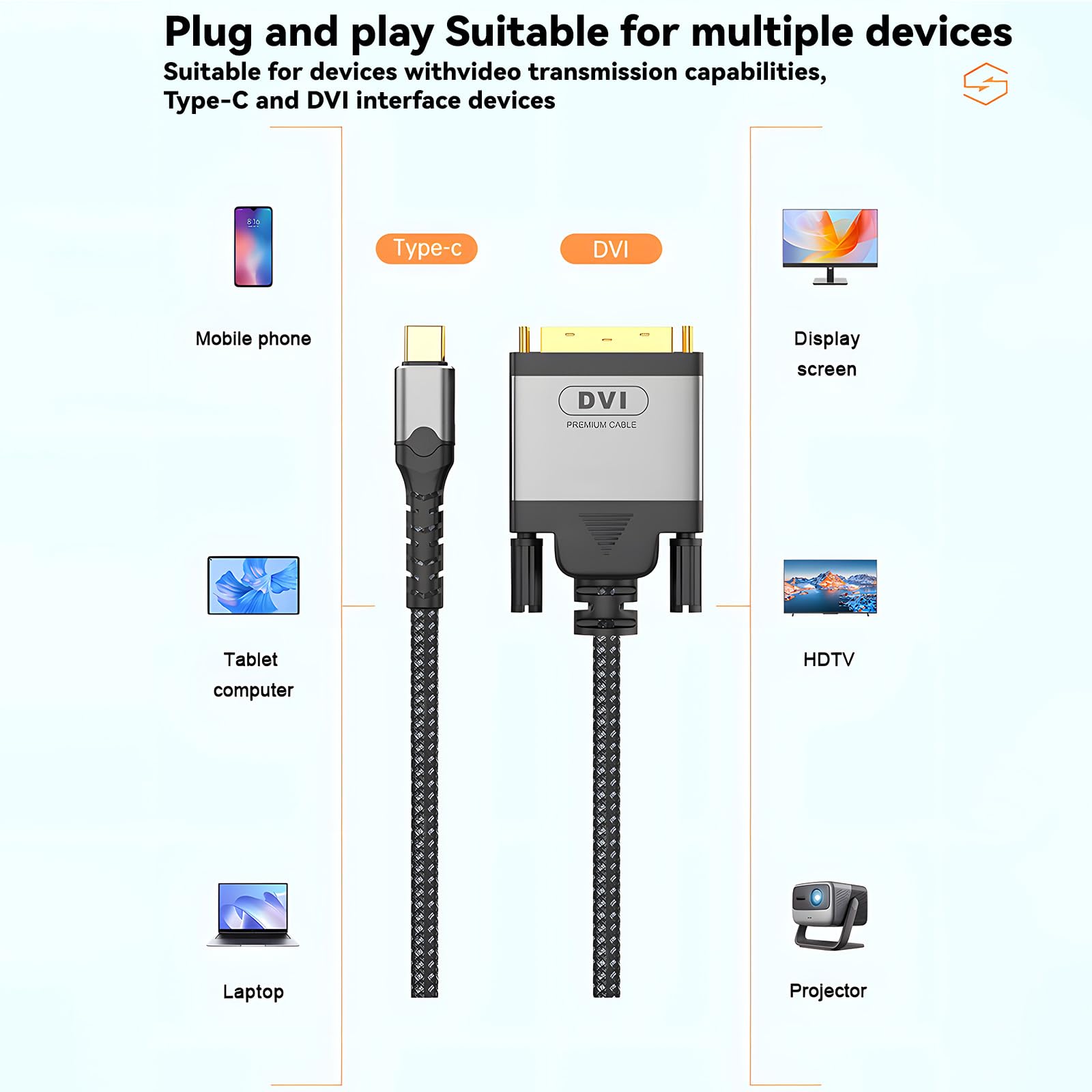 Cavo USB C a DVI 4K @ 30Hz Thunderbolt a DVI USB Type-C (Thunderbolt 3) a DVI, cavo USB-C a DVI-D, compatibile con MacBook Pro, Samsung Galaxy, Surface Book, Dell, Pixelbook e altri 2 m