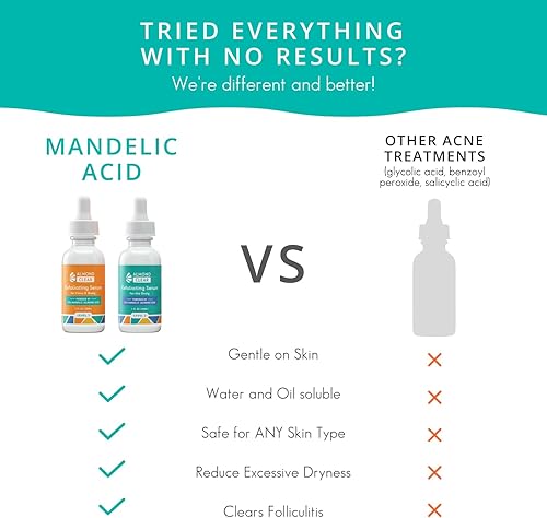 Miniatura 6 de Almond Clear Suero de nivel 2  Suero corporal de ácido mandélico para acné, foliculitis, piel envejecida, pelos encarnados, manchas oscuras en la