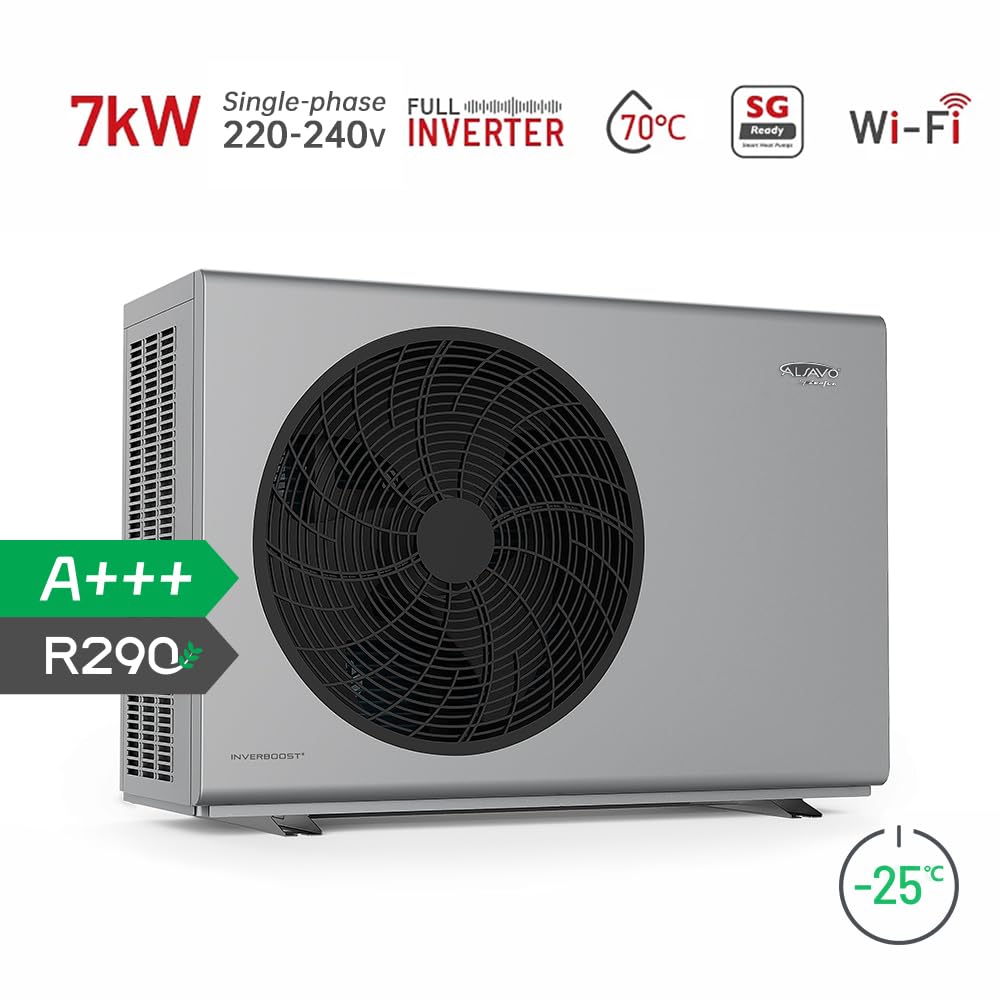 Pompe À Chaleur Air-Eau Monobloc Grise HEAT R290 7 kW, Monophasé avec Einzelventilator, A+++ Efficacité Énergétique, Pour Chauffage Et Eau Chaude