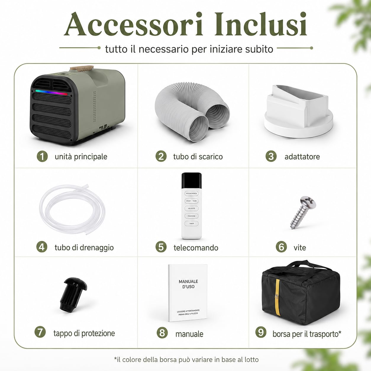 Nuovo piccolo condizionatore portatile, deumidificatore per condizionatori d'aria a raffreddamento rapido da 1500 W 5200 BTU, telecomando, silenzioso, per campeggio, camper, furgone e pesca