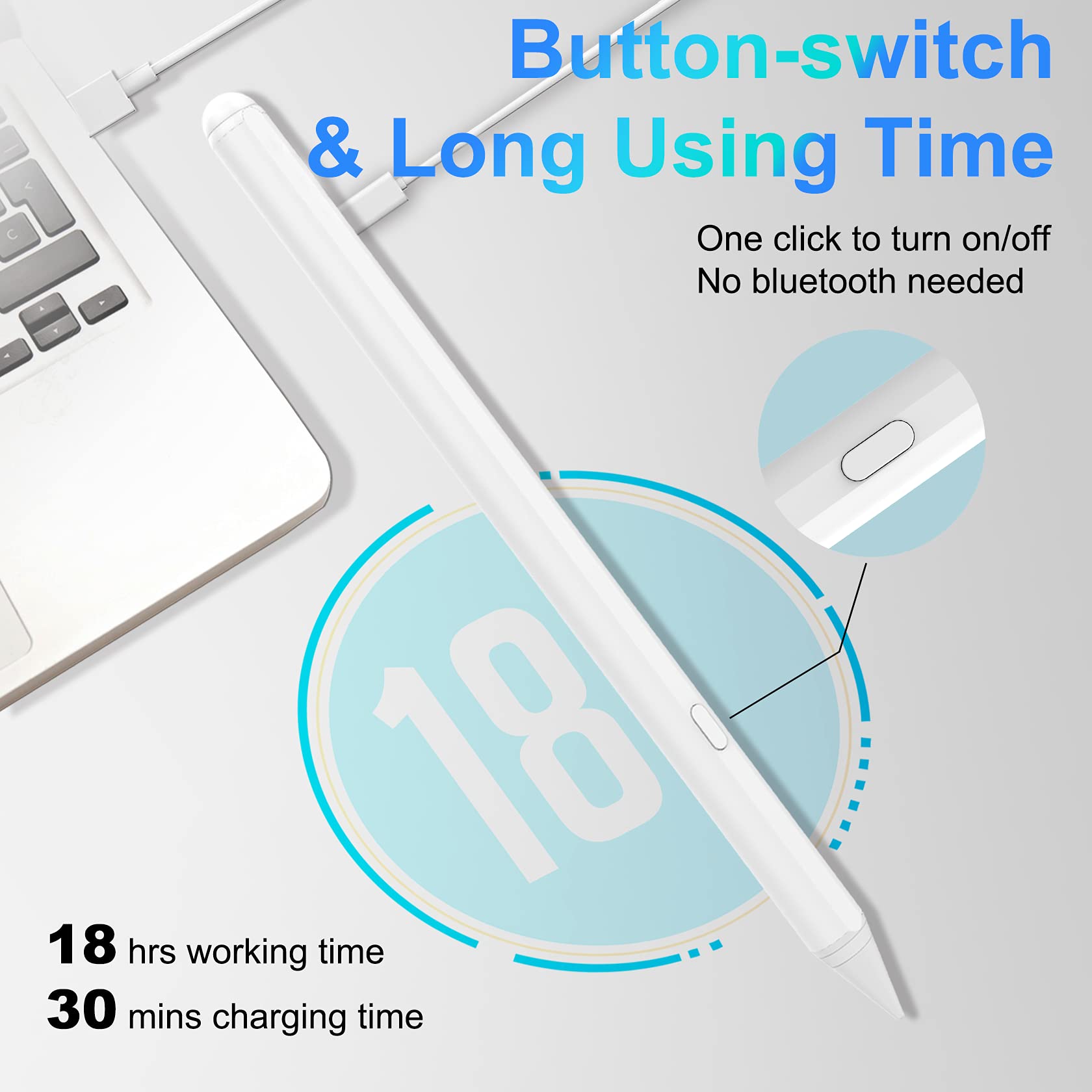 Sanfant Stylus Pen for iPad 2018-2022 with Button-switch, Palm