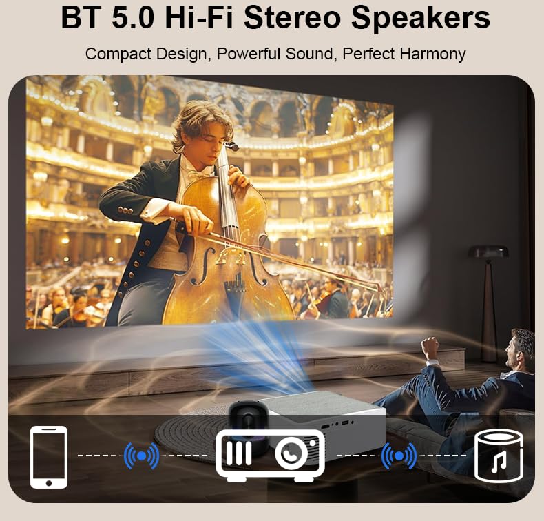 Image of AUN MAHAA Smart Projector 4K Ultra HD, 14000 Lumen, 1080p Native, Android 11, Wi-Fi, Supports Net - Flix, YouTube, Prime, Hotstar & More, Electric Focus, HDMI, High Brightness AUN Projector for Room