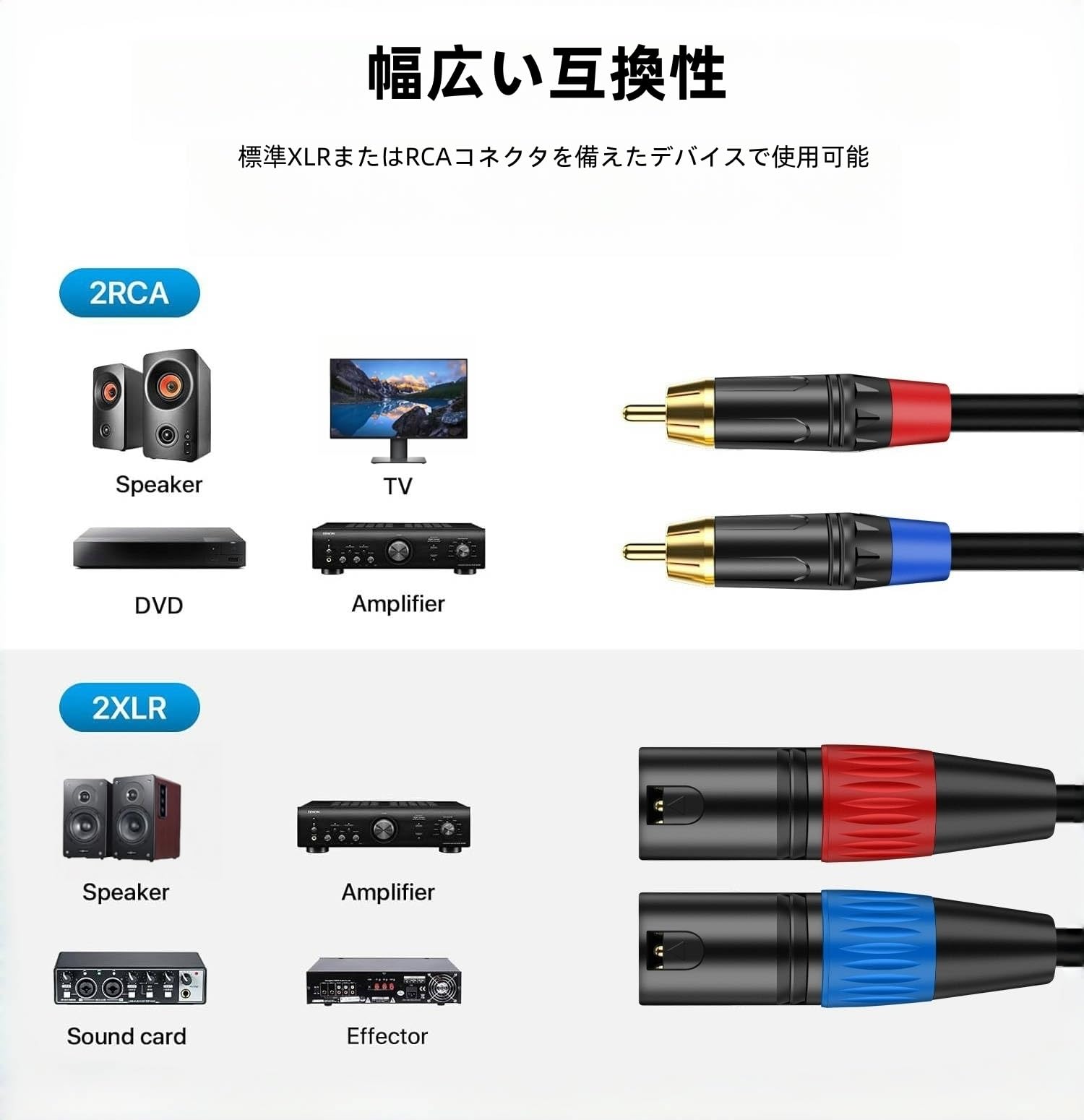 Amazon.co.jp: XLR RCA 変換 ケーブル,2M 双方向 2XLR(オス)-2RCA(オス
