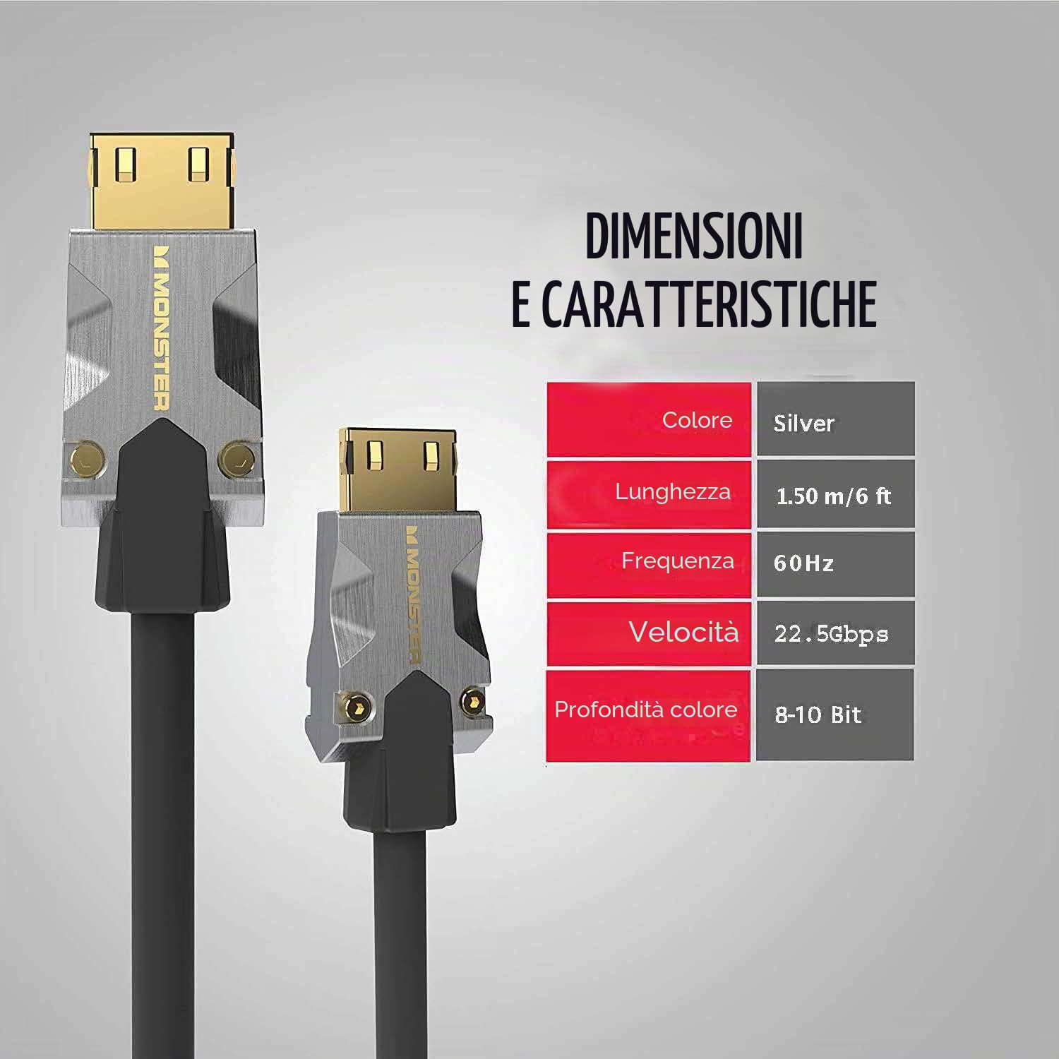 Monster Cavo HDMI M1000 da 1,5 m, Premium HDMI 2.0, cavo HDMI 4K, cavo HDMI ad alta velocità 22,5 Gbps, HDR, connettori oro 24K, cavo TV, compatibile con console di gioco, laptop, lettori DVD e