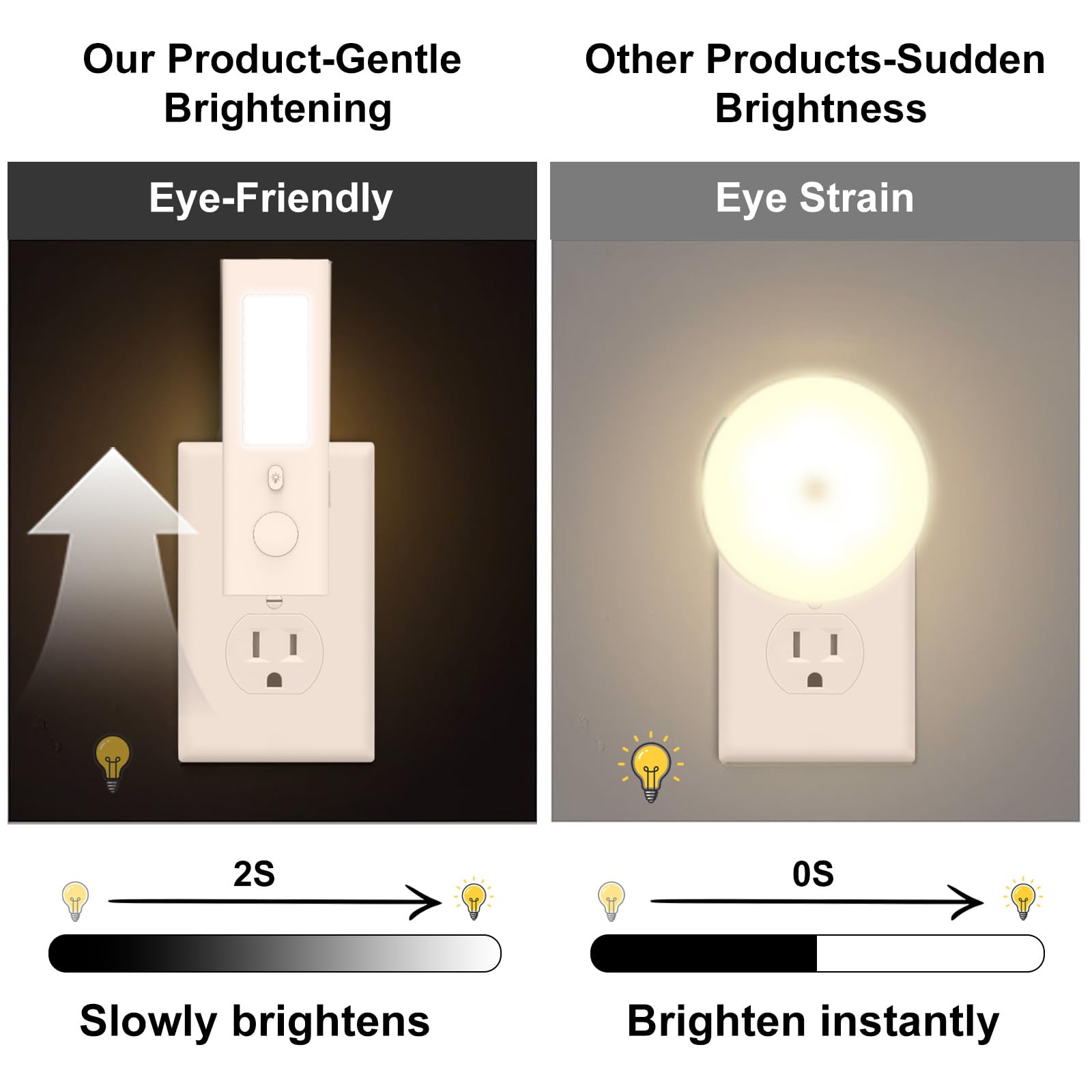 Luce notturna con sensore di movimento intelligente – 5 in 1 ricaricabile automatica, torcia elettrica di emergenza plug-in e portatile, interruzione di corrente e preparazione agli uragani per casa,