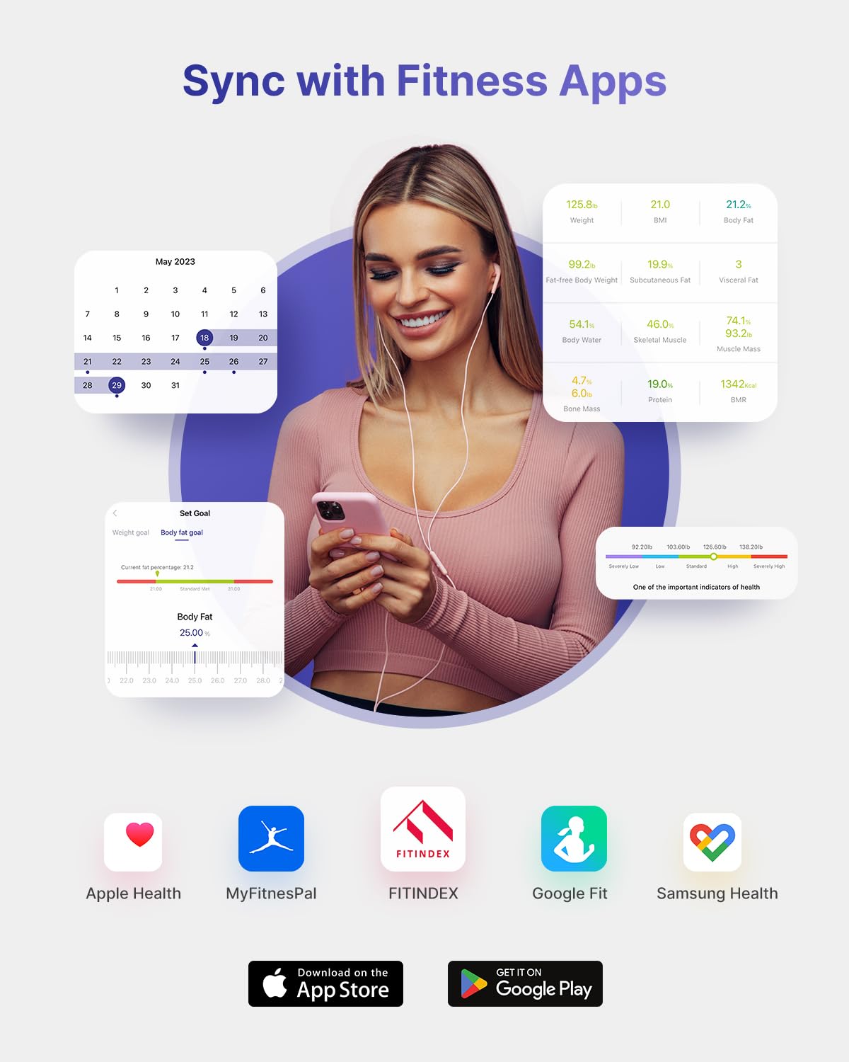 FITINDEX Smart Scale, FSA HSA Eligible Scale For Body