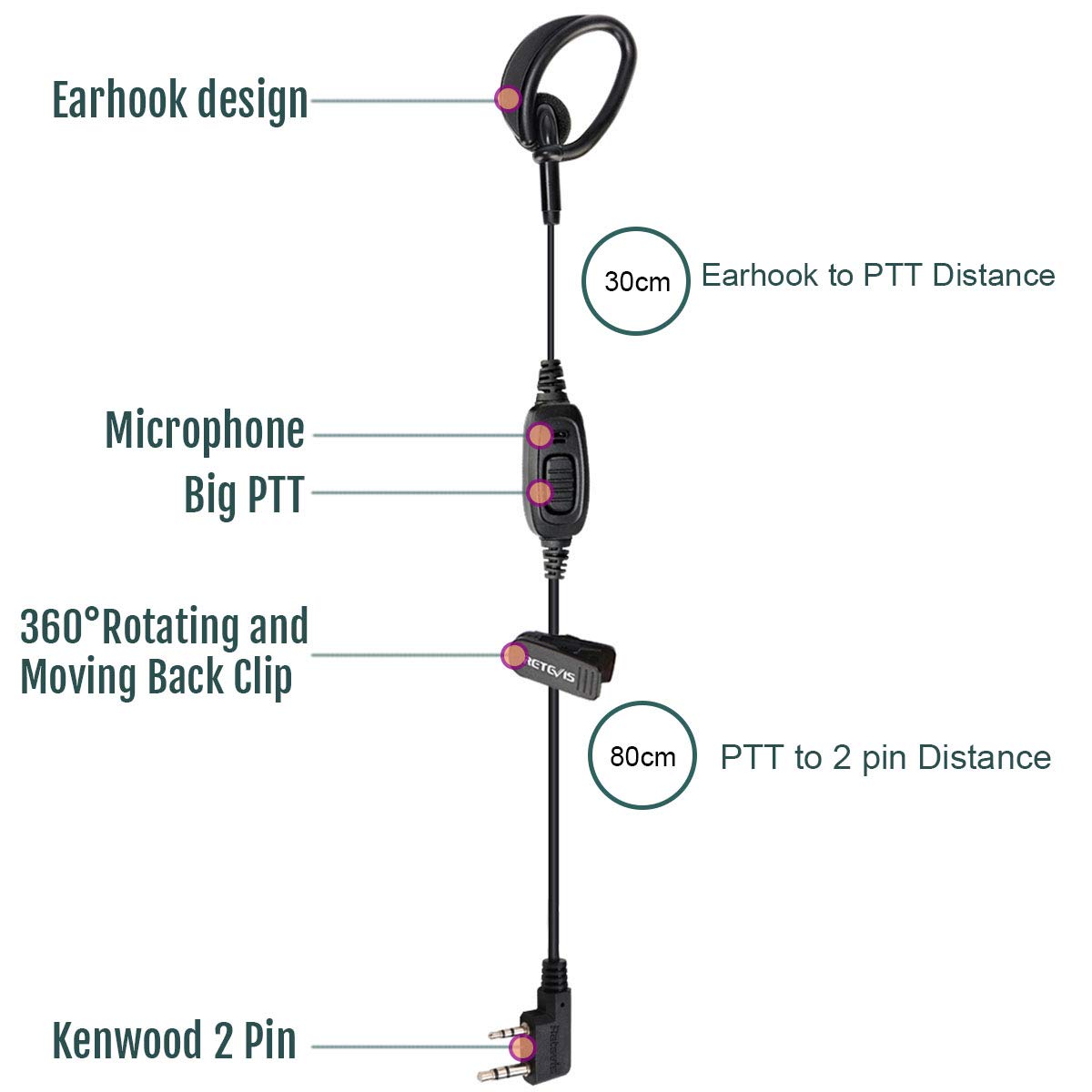 Casque Oreillette Talkie-Walkie Retevis 2 Pin - Compatible Baofeng UV-5R, Kenwood, Qualité Sonore 8 Ohm