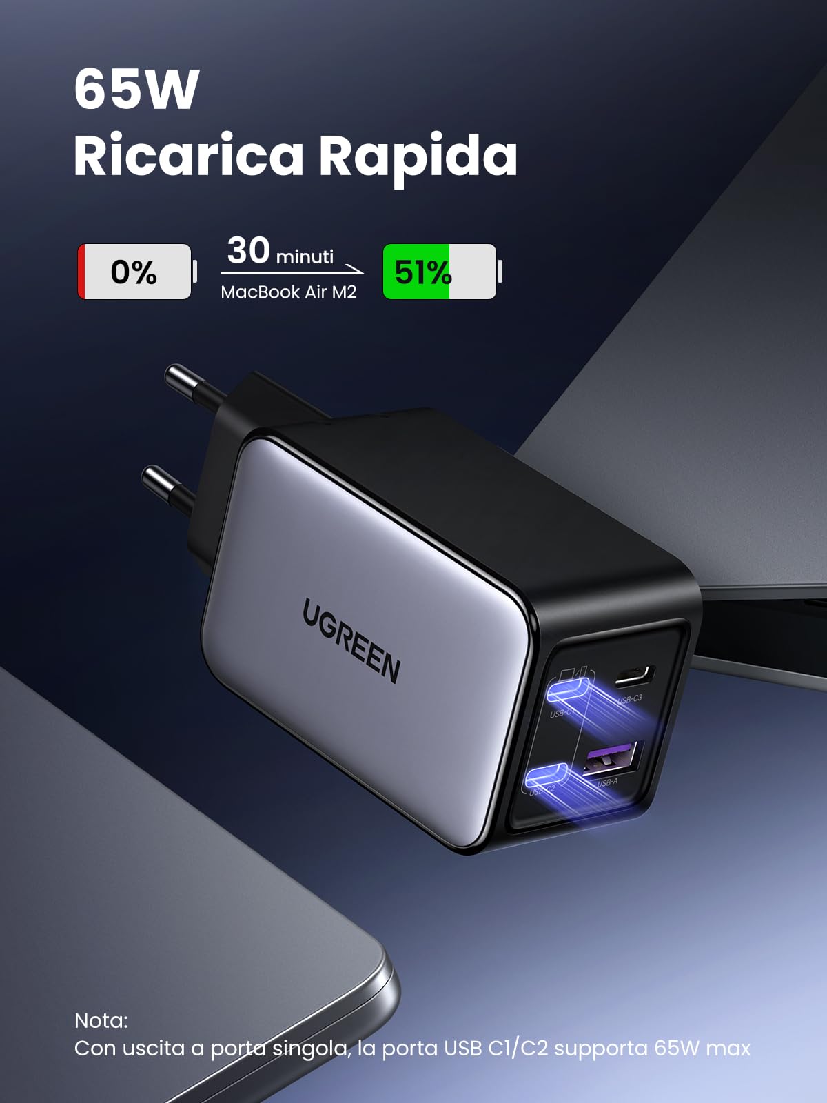 UGREEN Nexode 65W Caricatore 3 USB C e 1 USB A, Caricabatteria GaNInfinity USB C Compatibile con iPhone 16 Pro Max Plus 15 14 12 Galaxy S24 Ultra Plus Pixel iPad MacBook Pro Air M3 M2 M1