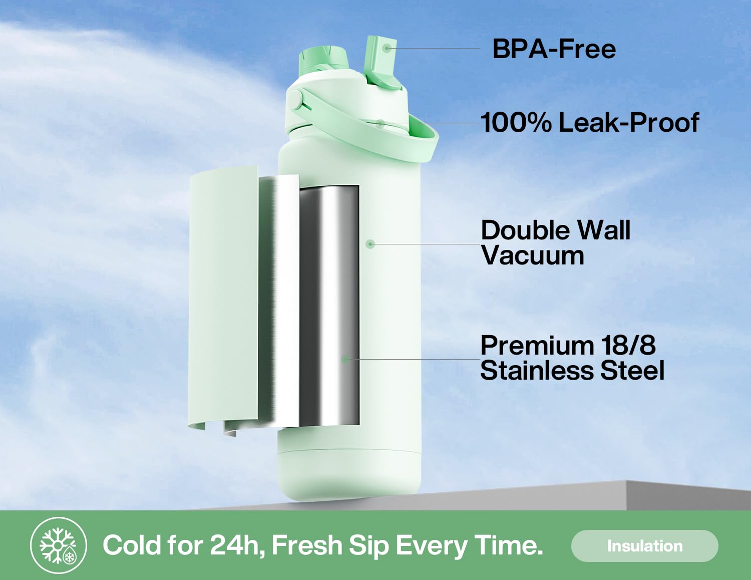 POWCAN Botella de agua aislada de 32 onzas con popote 2 en 1 y tapa de boquilla, mantiene el frío 24 horas, a prueba de fugas, sin BPA, botella de agua de acero inoxidable de doble pared para deportes
