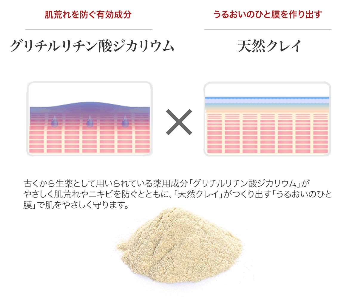 Amazon | b.glen (ビーグレン) クレイローション 薬用化粧水 120mL