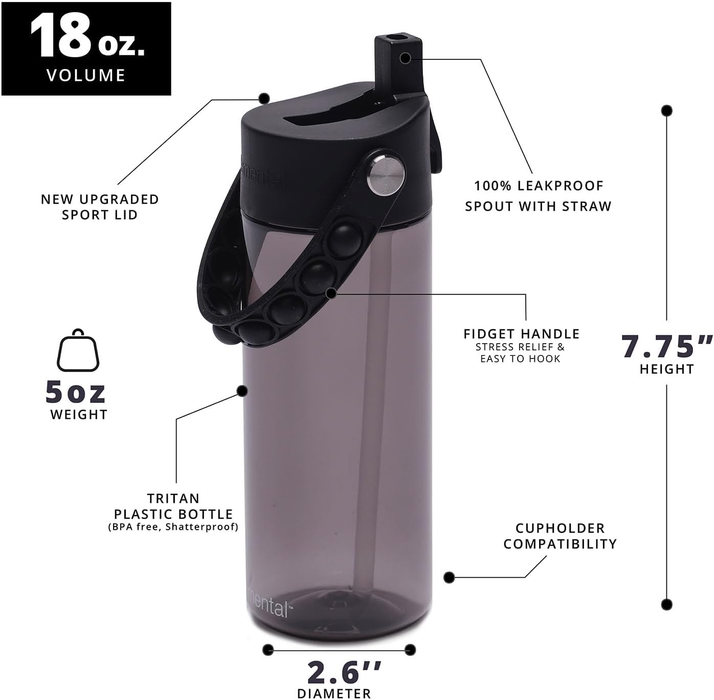 Elemental Leak Proof Water Bottles for Kids - Splash Kids Water Bottle for School with Pop-it Handle - Tritan Plastic Water Bottle with Straw - Shark & Black - 18oz (2 Pack)