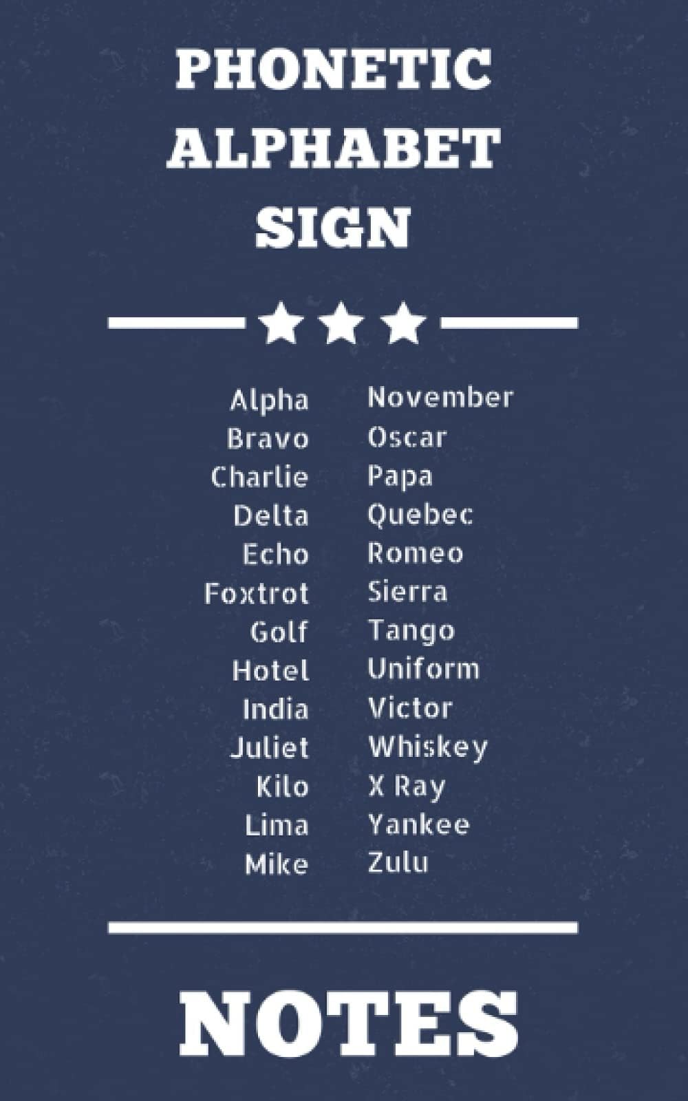 Phonetic Alphabet Sign Notes: Alpha Bravo Charlie Delta Echo Foxtrot Golf Hotel India Juliet Kilo Lima Mike November Oscar Papa Quebec Romeo Sierra Tango Uniform Victor Whiskey Yankee Xray Zulu