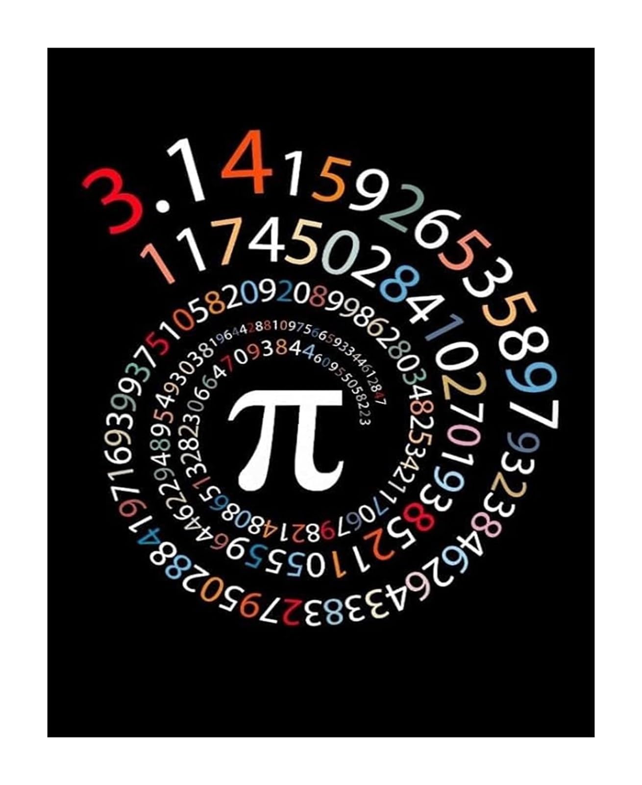 IDGTTLDF Pi Spiral Circle Constant Poster Mathematics Art Print Math Lover Gift Classroom Library Wall Decor Canvas Print