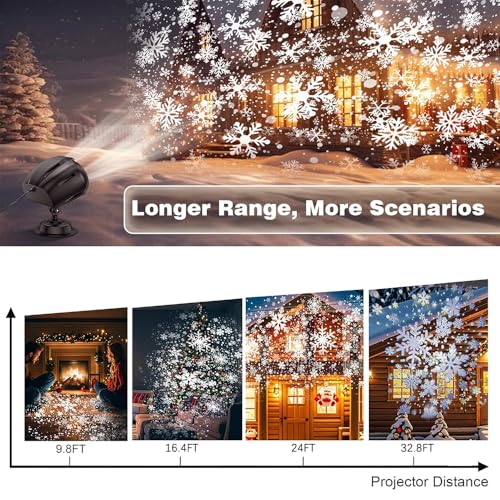 Photo complémentaire