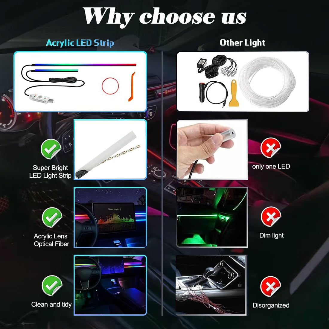 Kit di strisce LED per illuminazione interna dell'auto, in acrilico, 2 in 1, 110 cm + 35 cm, con controllo tramite app, 16 milioni di colori, 210 modalità per decorazione abitacolo e cruscotto.