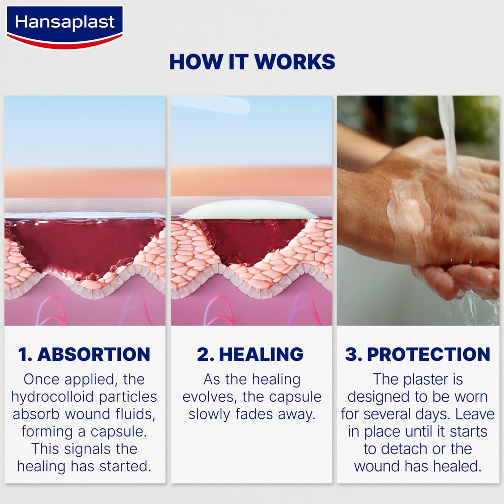 Hansaplast Second Skin Pro Plasters 6 Strips – Ultra-Thin Transparent Film Bandages That Move Like Skin – Flexible, Breathable, Discreet Protection for Everyday Wounds