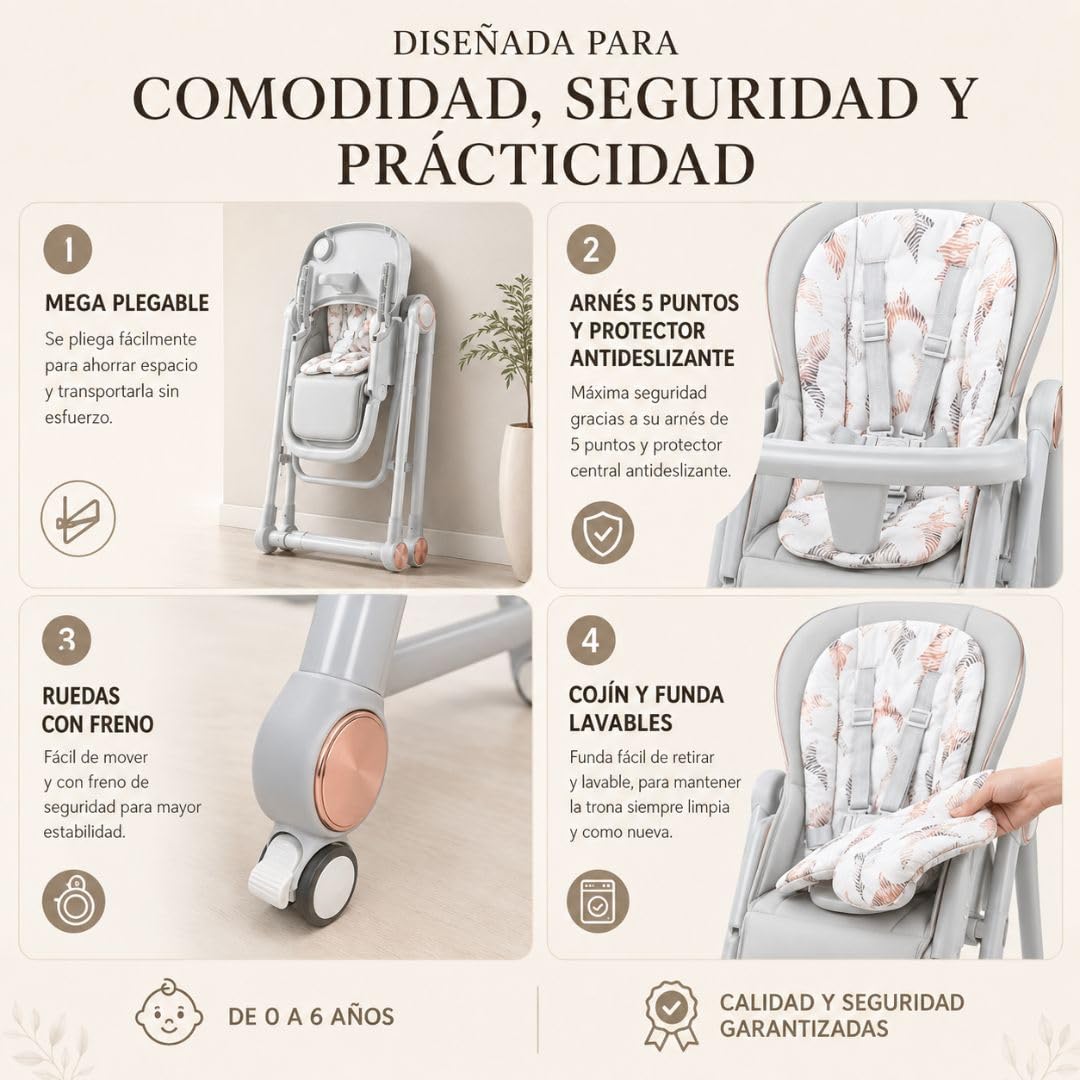Trona Evolutiva 3 en 1, Incluye 2 Baberos, Plegable y Portátil, Altura, Reposapiés, Respaldo y Bandeja Ajustables, 8 Niveles de Regulación, Sistema Seguridad, Hasta 6 Años (Gris, Azul + Fucsia)
