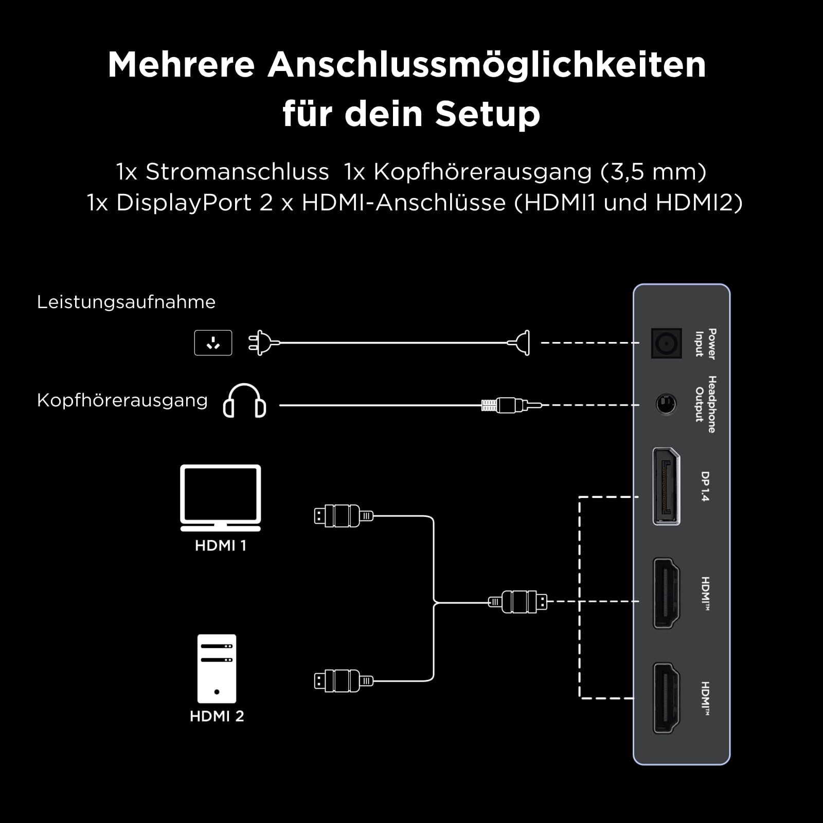 TCL Gaming Monitor 27 Zoll QD-Mini-LED 27G64, QHD-Auflösung, 180Hz, Fast-HVA-Panel, HDR 600 nits, 1ms GTG Reaktionszeit, AMD Freesync, Kompatibilität mit G-Sync