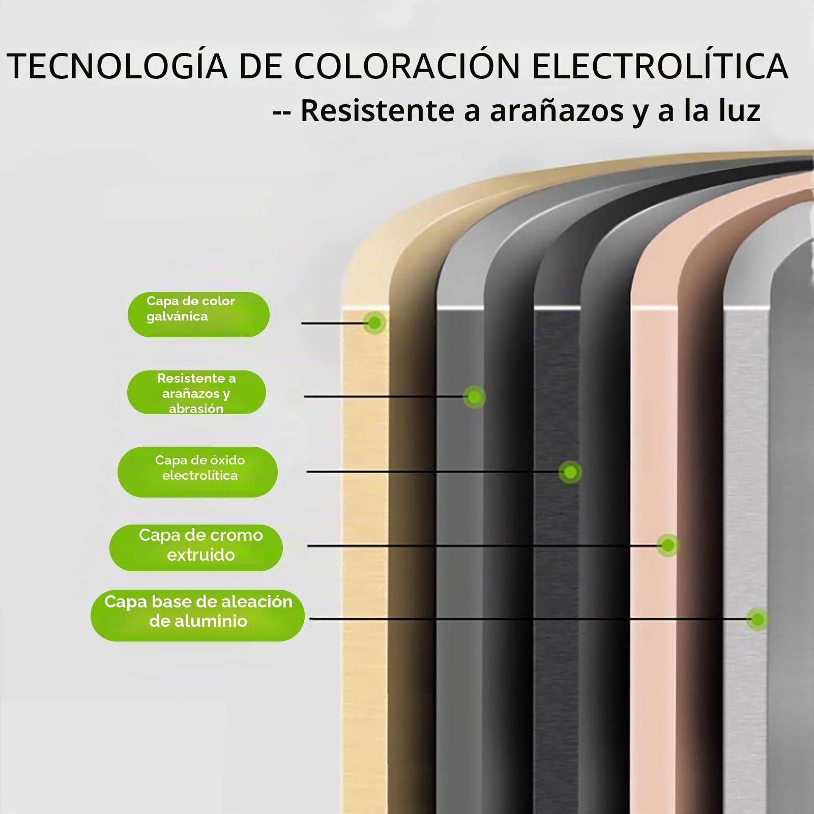 Perfil De Borde Flexible De Riel De Baldosa De Aleación De Aluminio, 135cm X 2 Piezas, Perfil En L Para Escalera, Tira De Baldosas Para Suelos De 12,5-15mm(Silver,H:12.5MM)