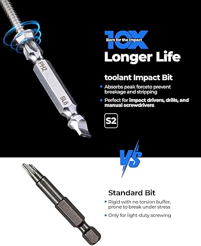 Vista 14 de toolant Puntas de destornillador Phillips antideslizantes, puntas de destornillador de impacto magnéticas antideslizantes #2 con puntas mecanizadas