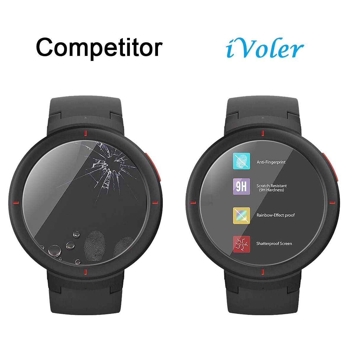 VGUARD 4-częściowa folia ochronna na ekran do zegarka Huawei Watch GT/GT Active/Garmin Swim 2/Garmin Forerunner 45 Plus/Amazfit Verge/Verge Lite/Amazfit T-Rex/TicWatch Pro/Fossil Gen 6 42 mm