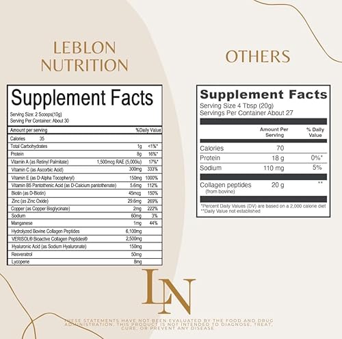 Miniatura 3 de Un suplemento de colágeno hidrolizado formulado alrededor de cómo funciona el colágeno en el cuerpo  Producción, defensa, absorción y refuerzo