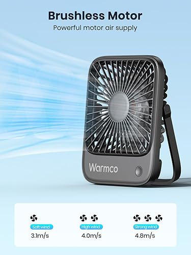 Miniatura 4 de Warmco Ventilador de escritorio USB, paquete de 2 unidades, ventilador personal alimentado por USB C (sin batería), fuerte flujo de aire, 3