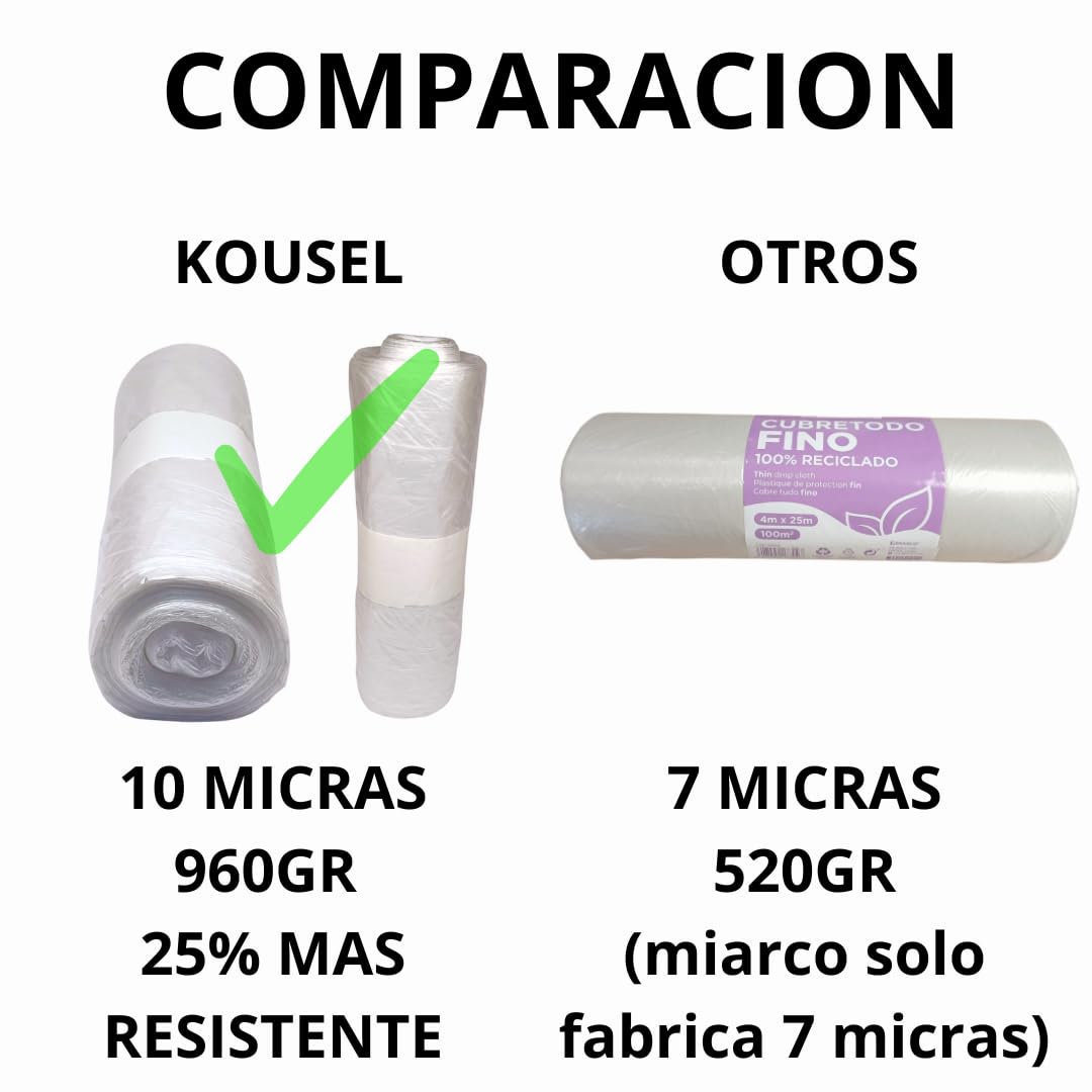 Rollo de plástico 4mx25m(100m) 10 MICRAS Protector cubretodo -Rollo pintores profesionales para cubrir muebles, suelo. 10 micras de espesor (Plástico grueso y resistente a polvo y humedad (2)
