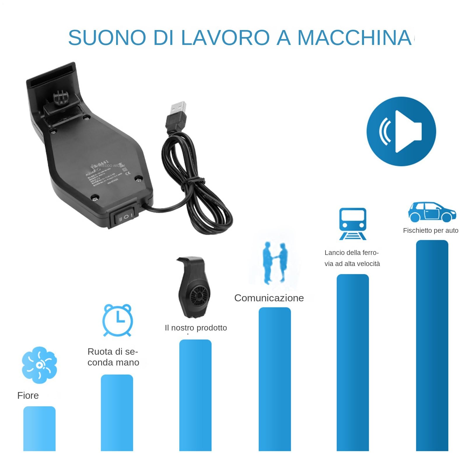 Ventilatore Raffreddamento Acquario, Ventilatore Per Acquari Di Acqua E Salata, Raffreddatore Potente Regolabile Controllo Temperatura Circolazione Aria Dissipazione Flusso D'aria