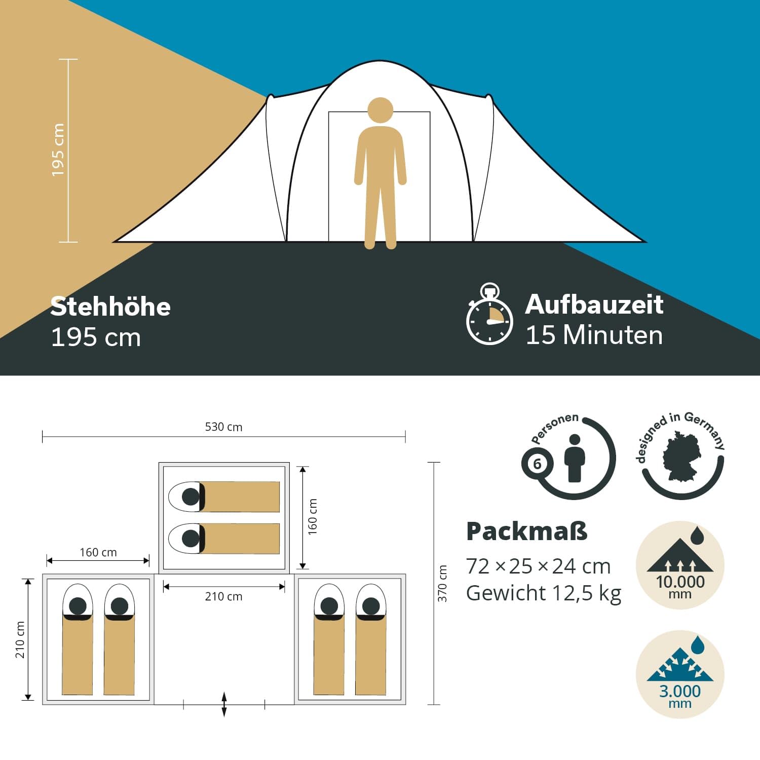 Skandika Tente dôme Daytona 6 Personnes | Tente familiale avec 3 cabines de Couchage, Colonne d'eau 3000 mm, Hauteur 195 cm, moustiquaires, Store banne | Tente de Camping pour Famille, Amis