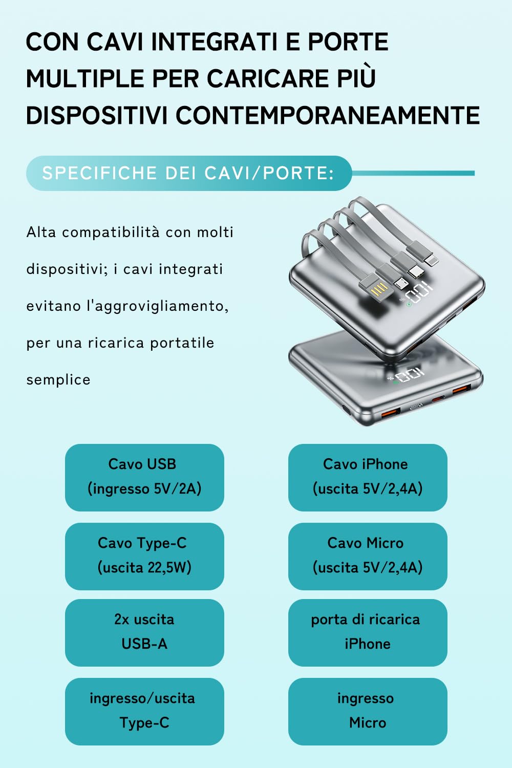 Power Bank 20000mAh con Cavi Multi-Integrati, Ricarica Rapida PD 22.5W, Fino a 6 Dispositivi Contemporaneamente, Compatta e Leggera（Grigio）