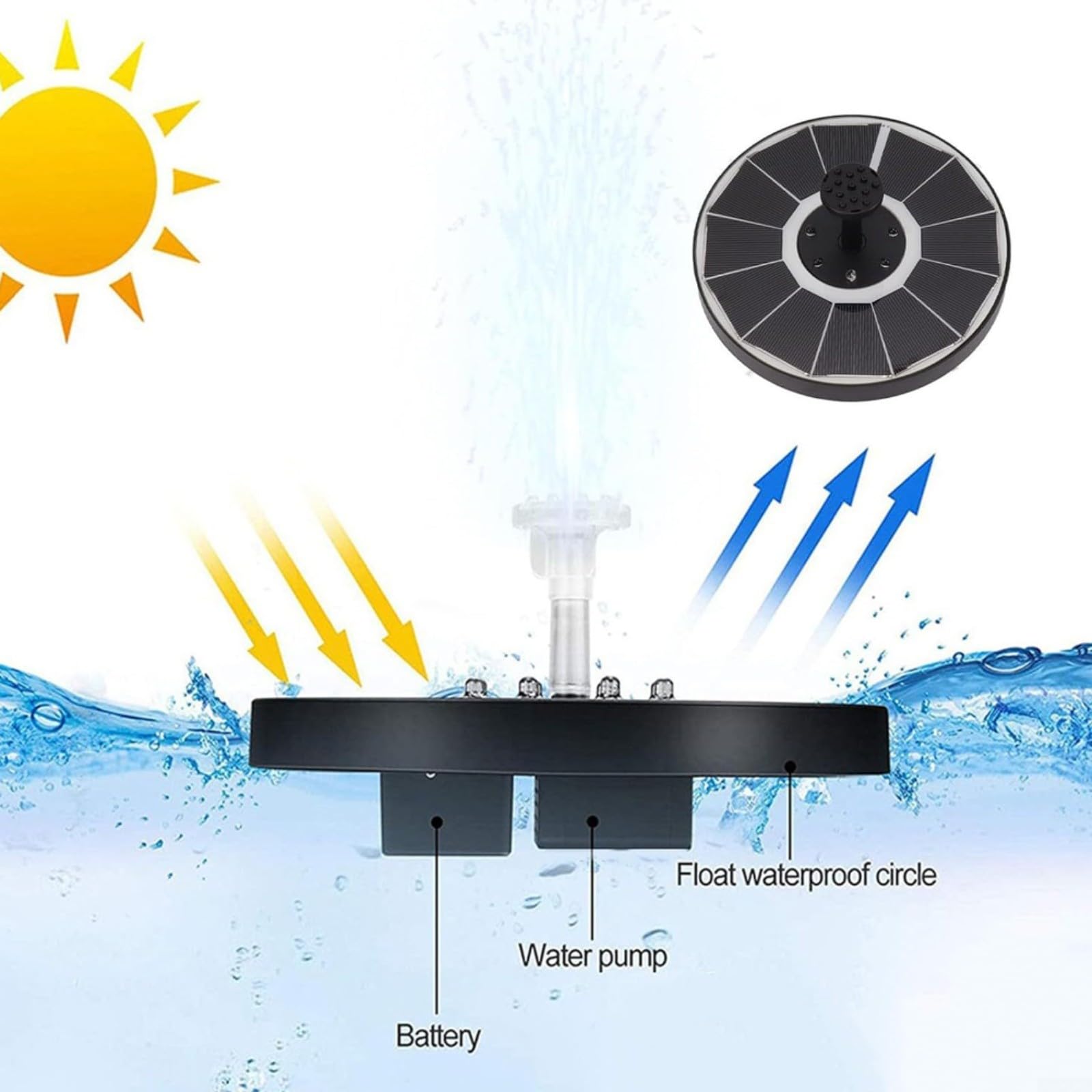 Fontana galleggiante solare per esterni con 8 luci LED RGB, 3 ugelli e flusso d'acqua personalizzabile per giardino o patio (ugello trasparente)