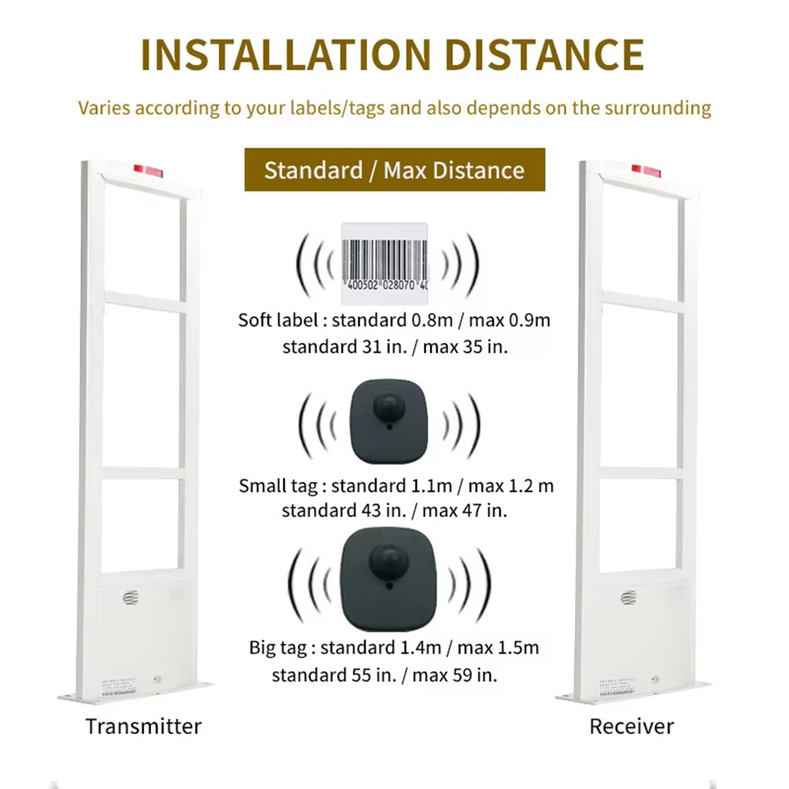 Attrezzature antifurto per la Vendita al Dettaglio, Etichette di Sicurezza per la Vendita al Dettaglio, sistemi a Torre RF 8.2mhz, Allarme Luminoso sonoro con Etichette di Sicurezza