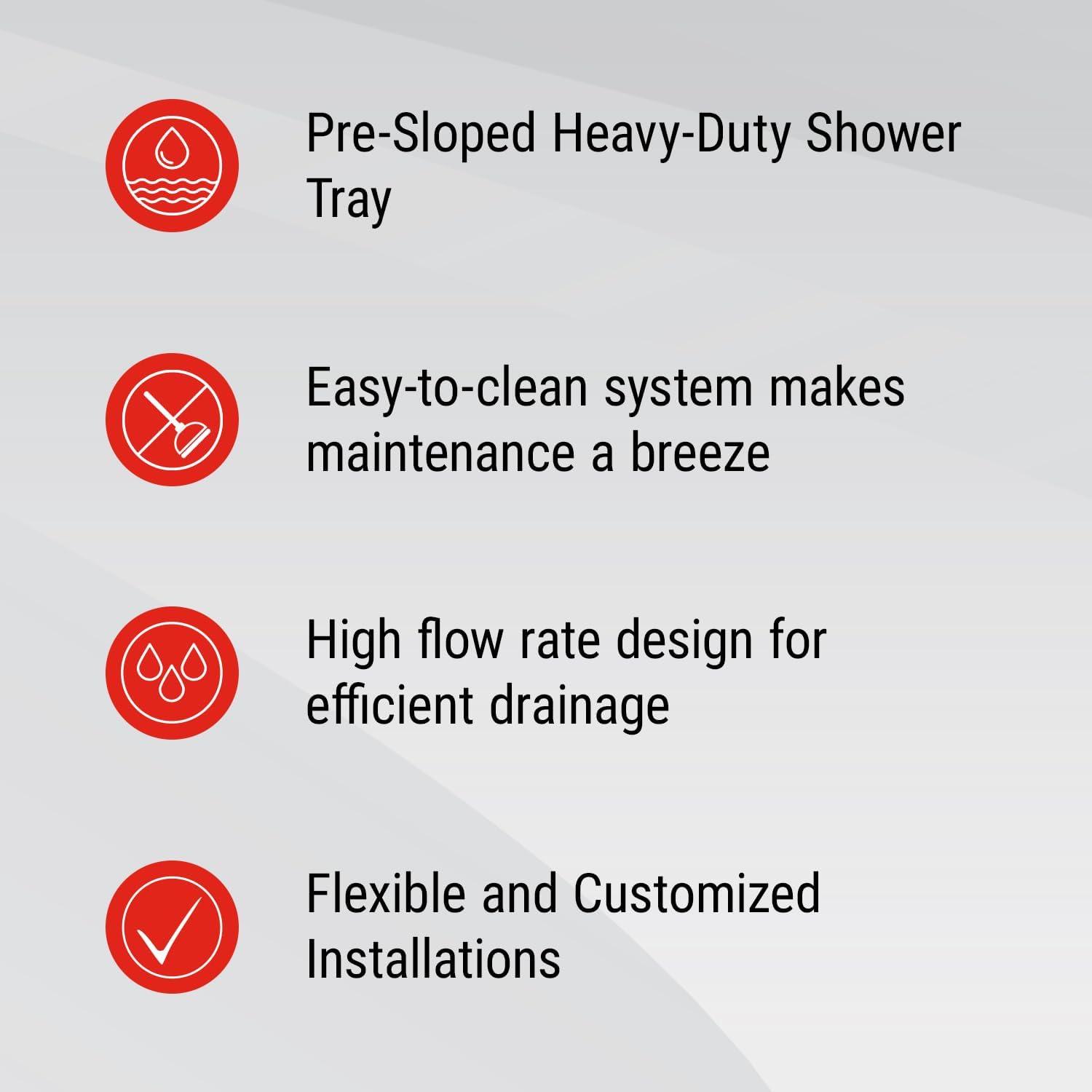 GURU USA SuperKit Square Shower Kit with Heavy Duty Tray, Water-Stop Membrane Roll, & Hair Strainer, Bathroom Accessories Set without Drain, 36" x 60", Center Drain, ABS Connector