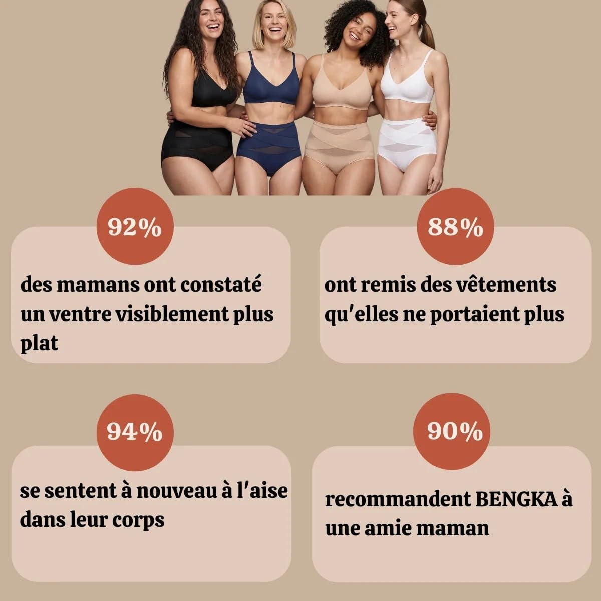 Belayan Culotte Haute Gainante Spécial Post Partum,Lot de 5 Culottes Gainantes pour Femme,Gainant Ventre Invisible Respirant,pour Post-Partum,Sport et Port Quotidien