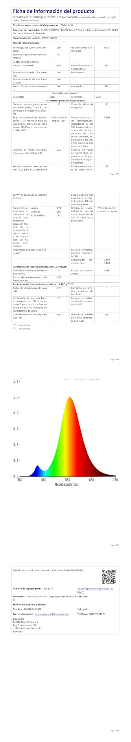 50W 5000LM Faretto LED da Esterno con Sensore di Movimento 2 Pezzi, 6500K Bianco Freddo Impermeabile IP67 Faretto Faro LED Esterno con Sensore Movimento per Cortile, Giardino