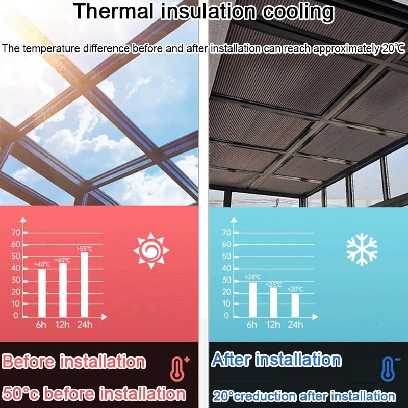 Stores pour Puits Lumière, Protection UV Contre Les UV avec Tige Traction, Cloison Alvéolaire Étanche pour Portes Et Fenêtres(80x80cm)