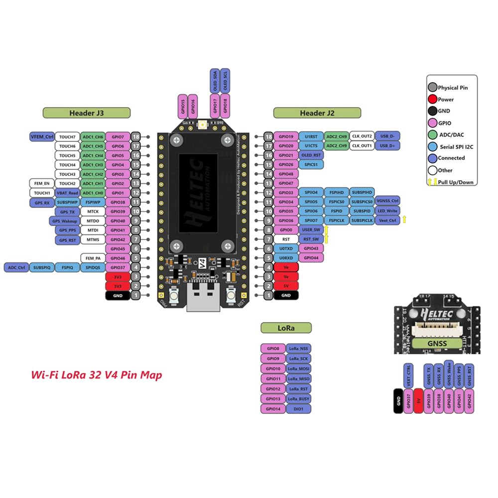 Heemol dla LoRa 32 V4 ESP32 płyta rozwojowa z 0,96-calowym ekranem OLED, Bluetooth, WiFi, ESP32-S3R2, SX1262, moduł z chipem, płyta rozwojowa do urządzeń Meshtastic IoT, inteligentny dom i