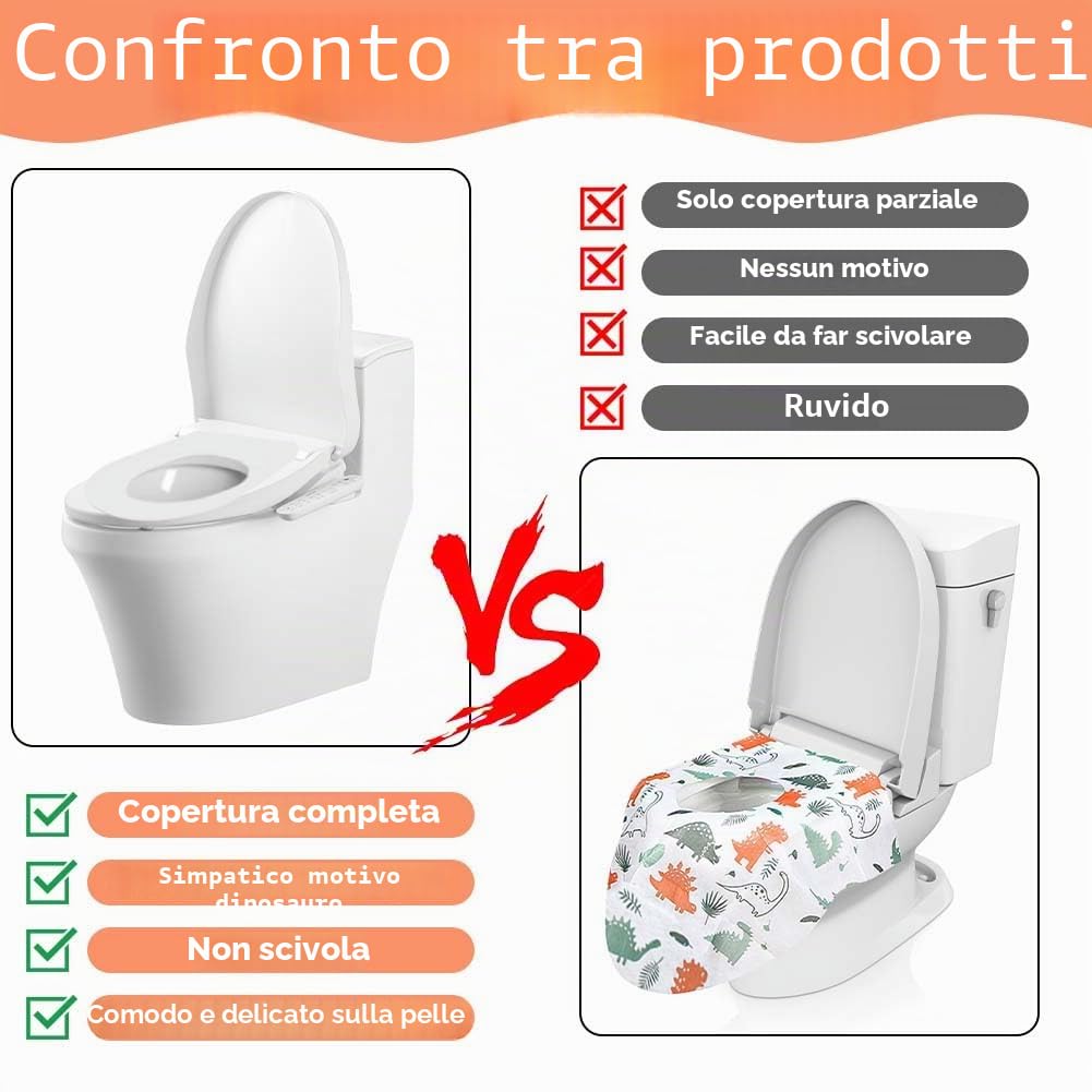Flintronic 24 Pezzi Copriwater USA e Getta Portatili, Copertura Igienica Monouso Ecologico Antibatterico, Tessuto Non Tessuto Impermeabile per Viaggi