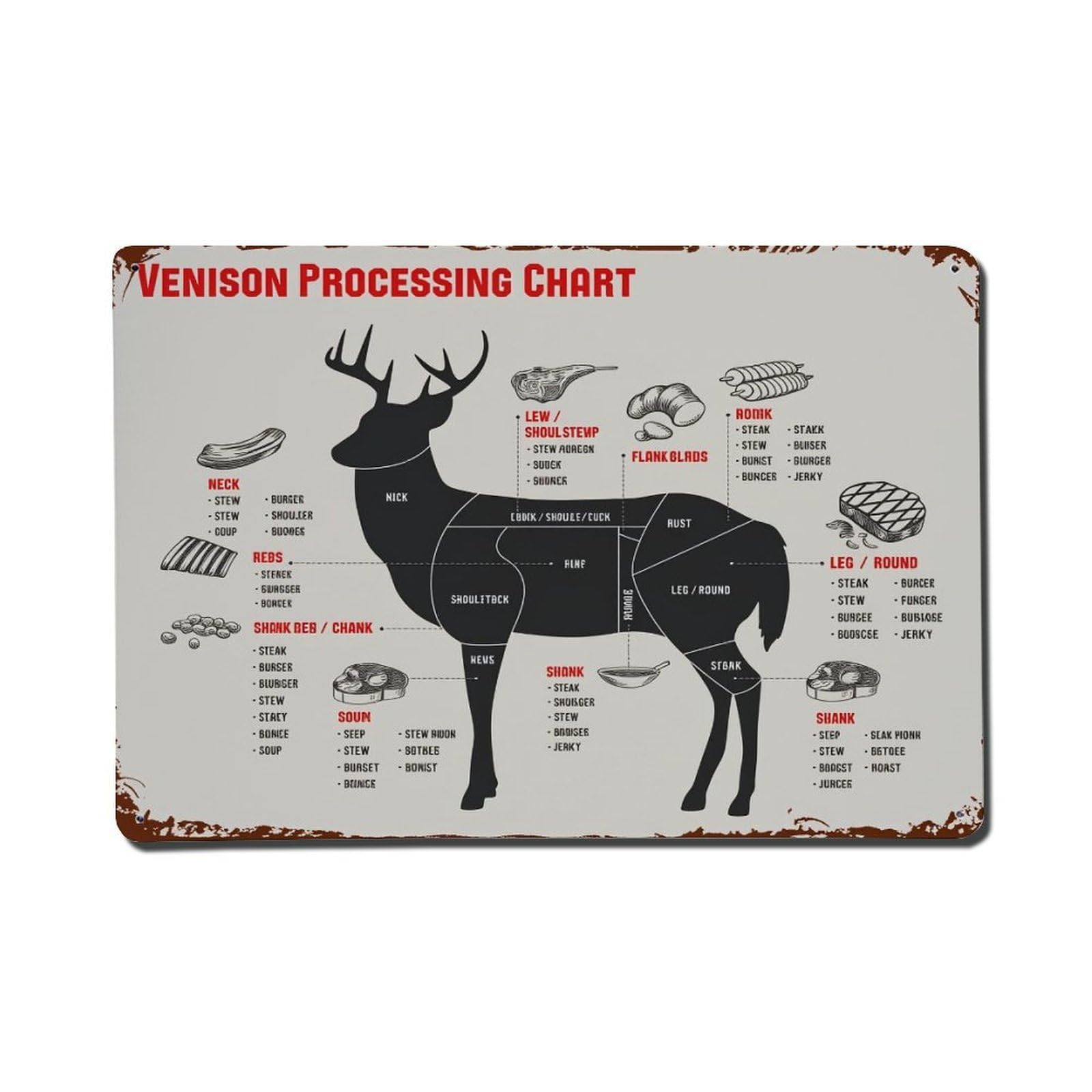 Enderetf Vintage Deer Meat Cut Guide Chart Tin Sign Metal Poster, Home Bar Garage Man Cave Cafe Indoor & Outdoor Wall Decoration 8X12inches