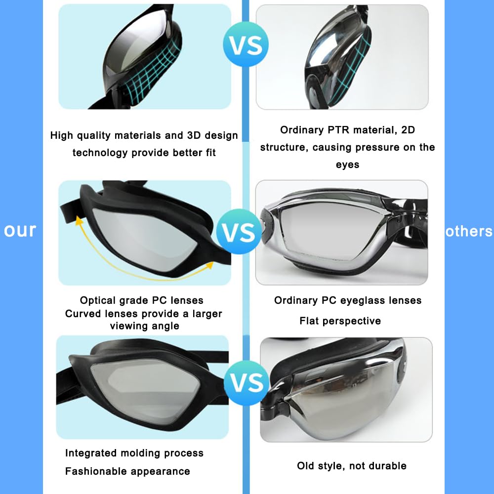 Swimmg goggles, Swimming Goggles for Adult Men Women And Kids 8+, No Leaking, Anti Fog, UV Protection, Easy Adjustmentof - Image 4
